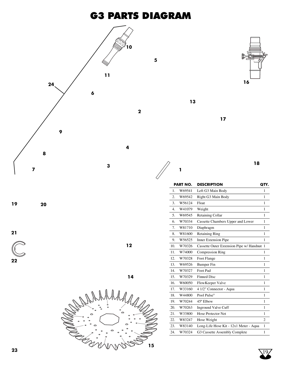 Baracoda owner manual G3 Parts Diagram, Description QTY 