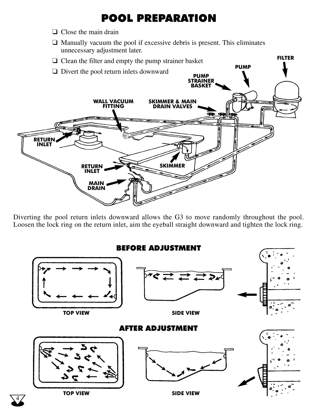 Baracoda G3 owner manual Pool Preparation, Divert the pool return inlets downward 