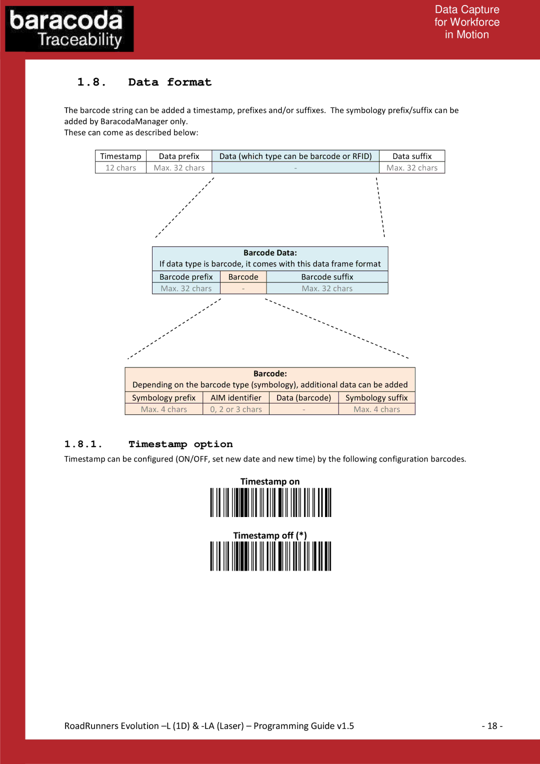 Baracoda L (1D) manual Data format, Timestamp option, Timestamp on Timestamp off 