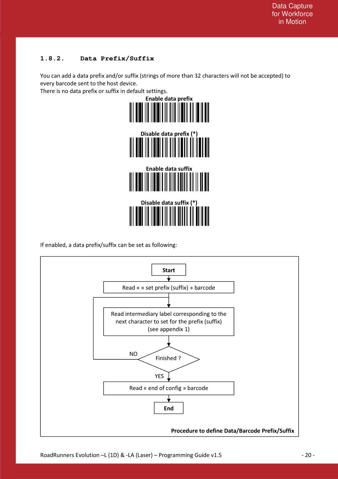 Baracoda L (1D) manual Data Prefix/Suffix, Start, End Procedure to define Data/Barcode Prefix/Suffix 