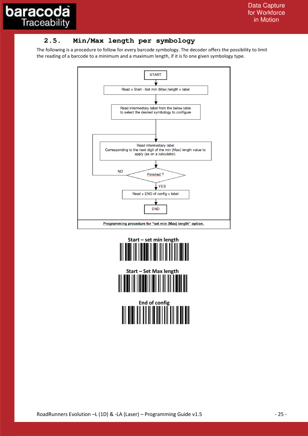 Baracoda L (1D) manual Min/Max length per symbology, Start set min length Start Set Max length End of config 