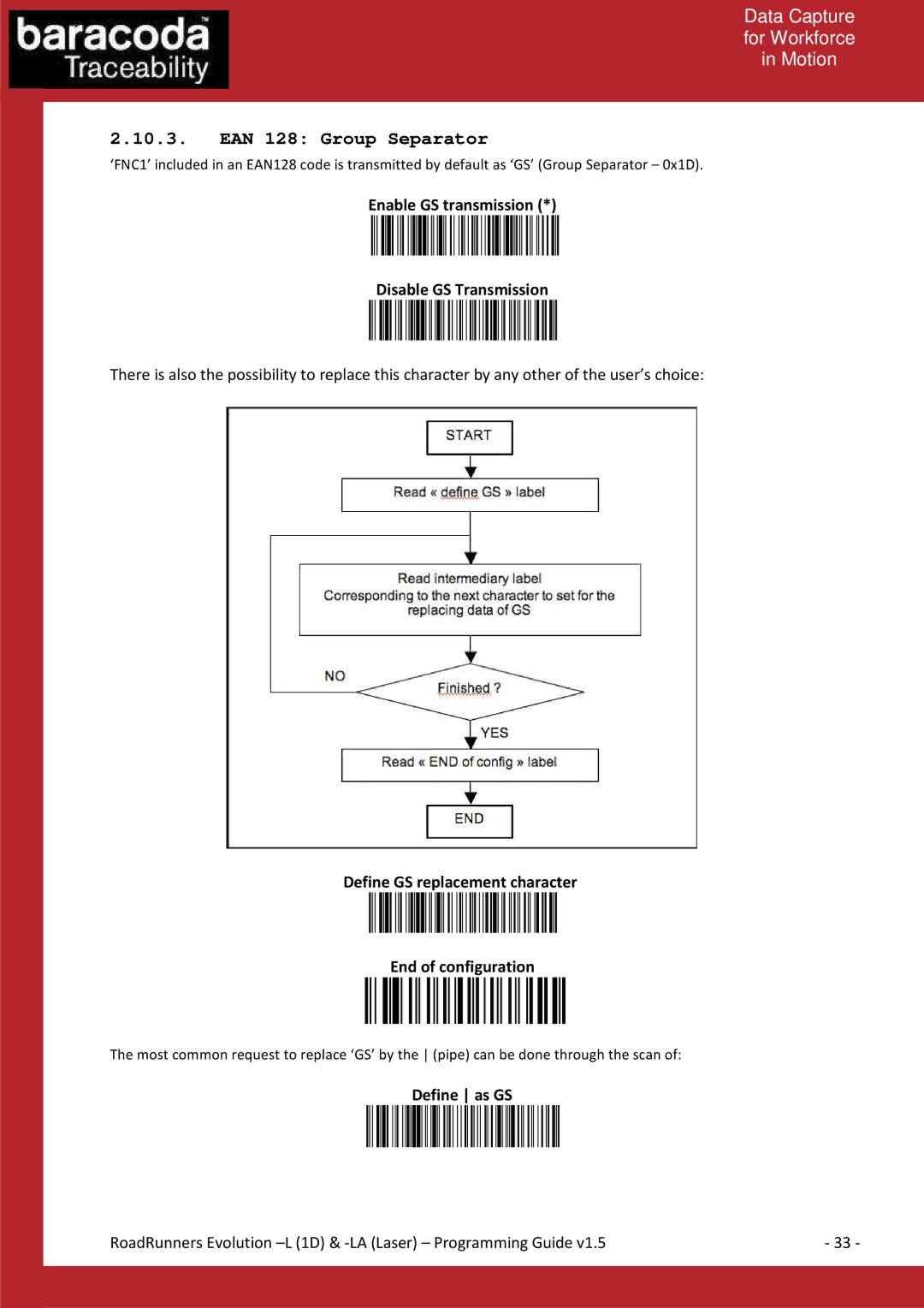 Baracoda L (1D) manual EAN 128 Group Separator, Enable GS transmission Disable GS Transmission, Define as GS 