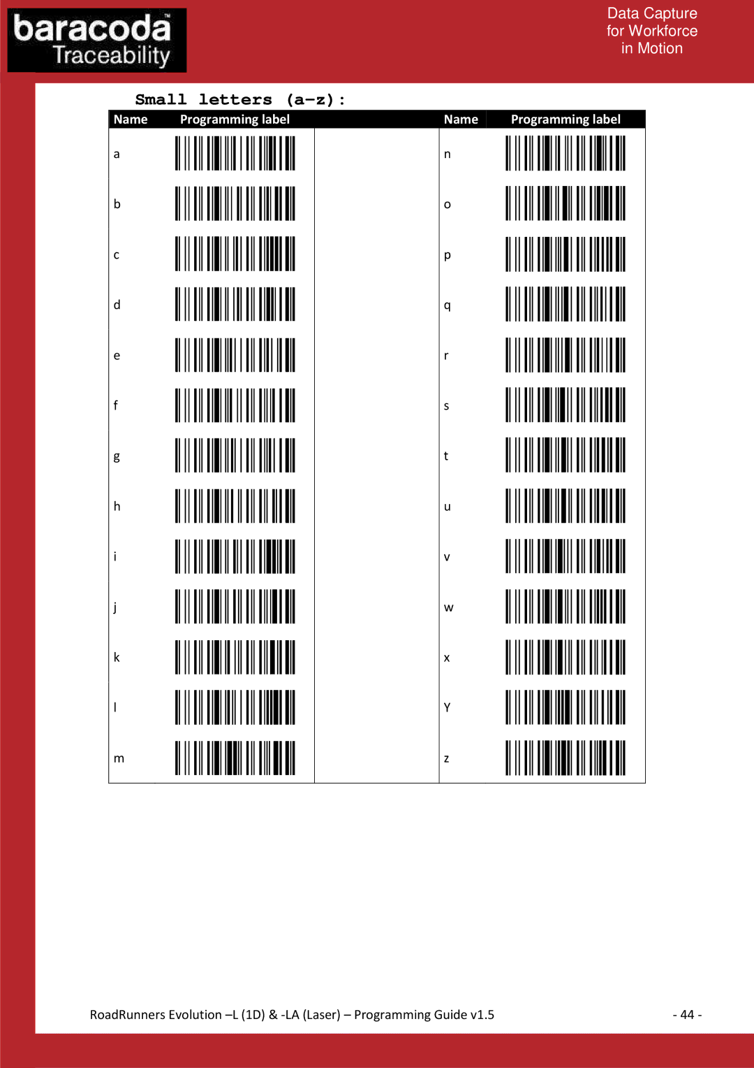 Baracoda L (1D) manual Small letters a-z 