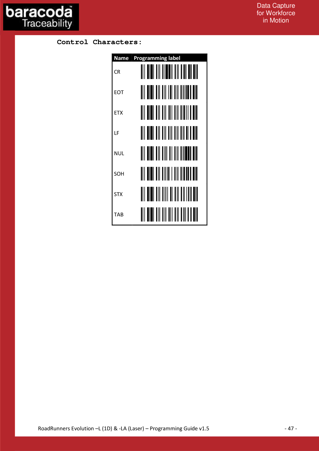 Baracoda L (1D) manual Control Characters 