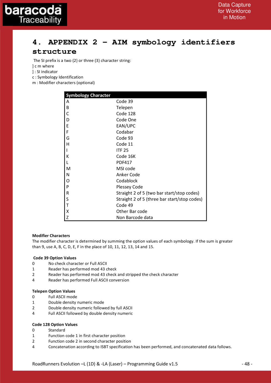 Baracoda L (1D) manual Appendix 2 AIM symbology identifiers structure 