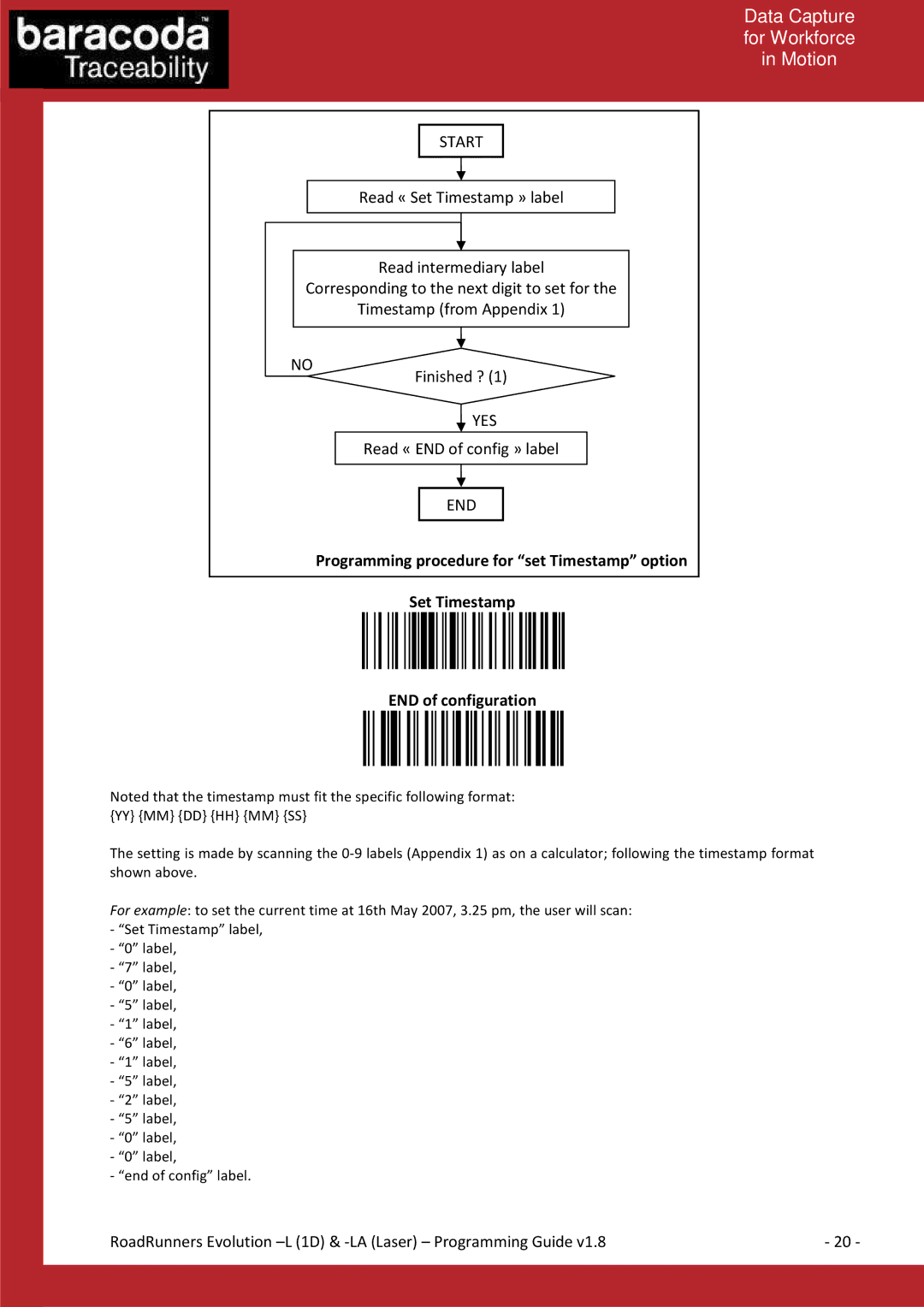 Baracoda LA (LASER), L (1D) manual Yes 