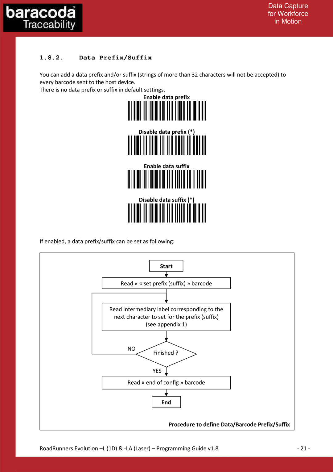 Baracoda L (1D), LA (LASER) manual Data Prefix/Suffix, Start, End Procedure to define Data/Barcode Prefix/Suffix 