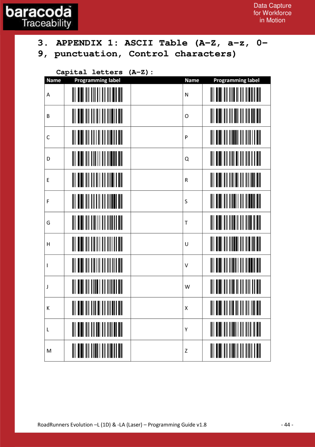 Baracoda LA (LASER), L (1D) manual Capital letters A-Z 