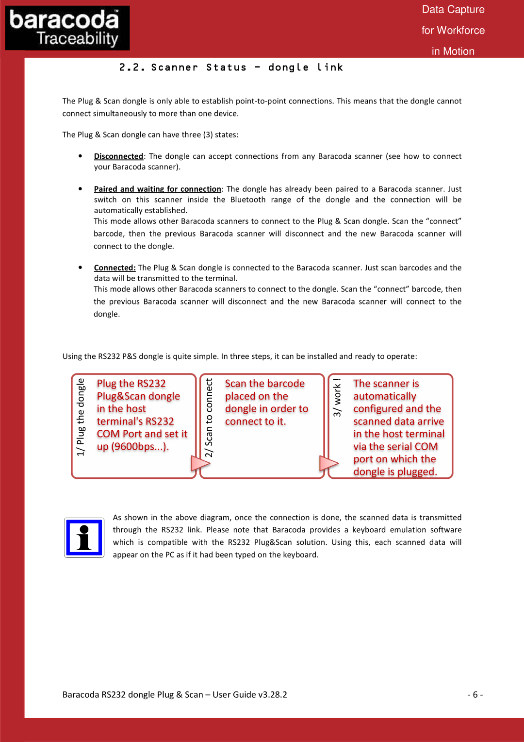 Baracoda RS232RS232 manual Scanneer Status dongle link 