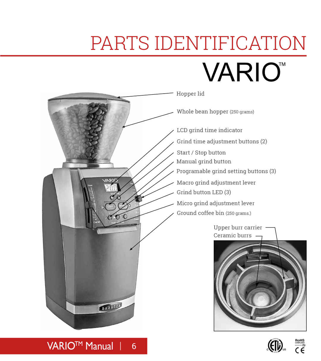 Baratza B-VarioW manual Variotm, Parts Identification 