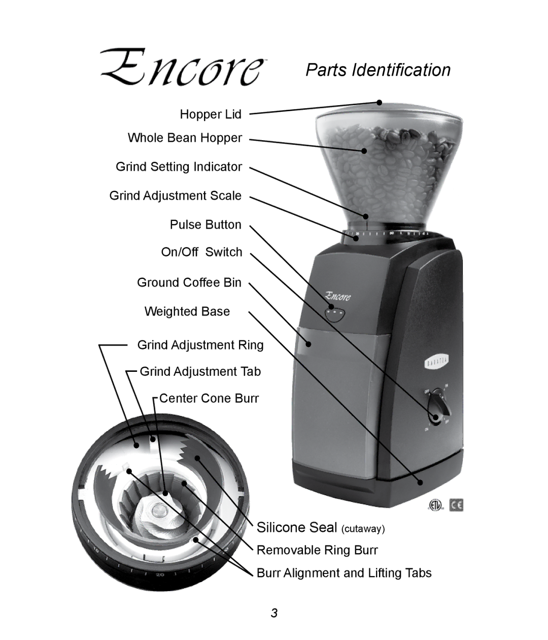 Baratza G385 manual Parts Identification 