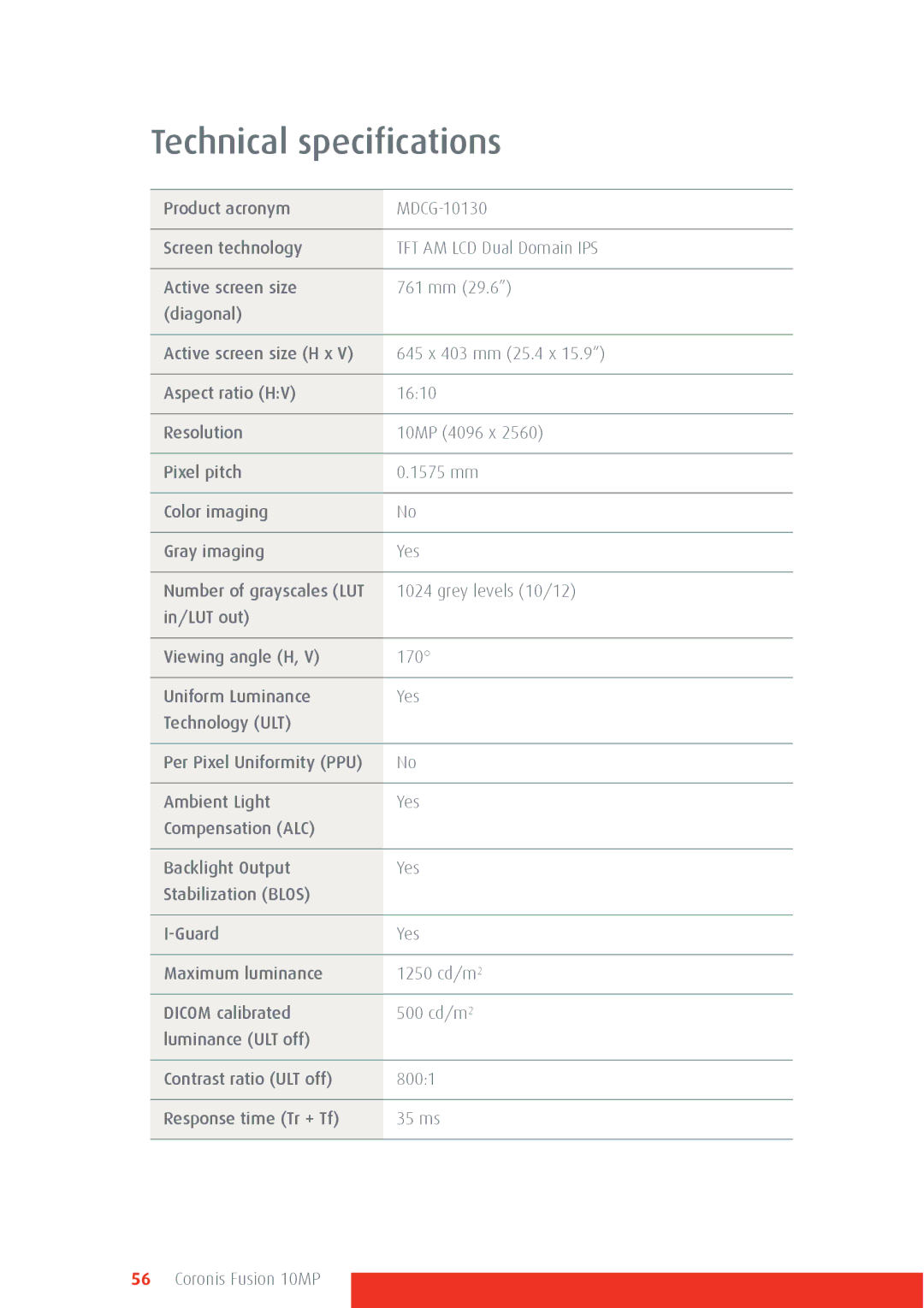 Barco 10MP manual Technical specifications 