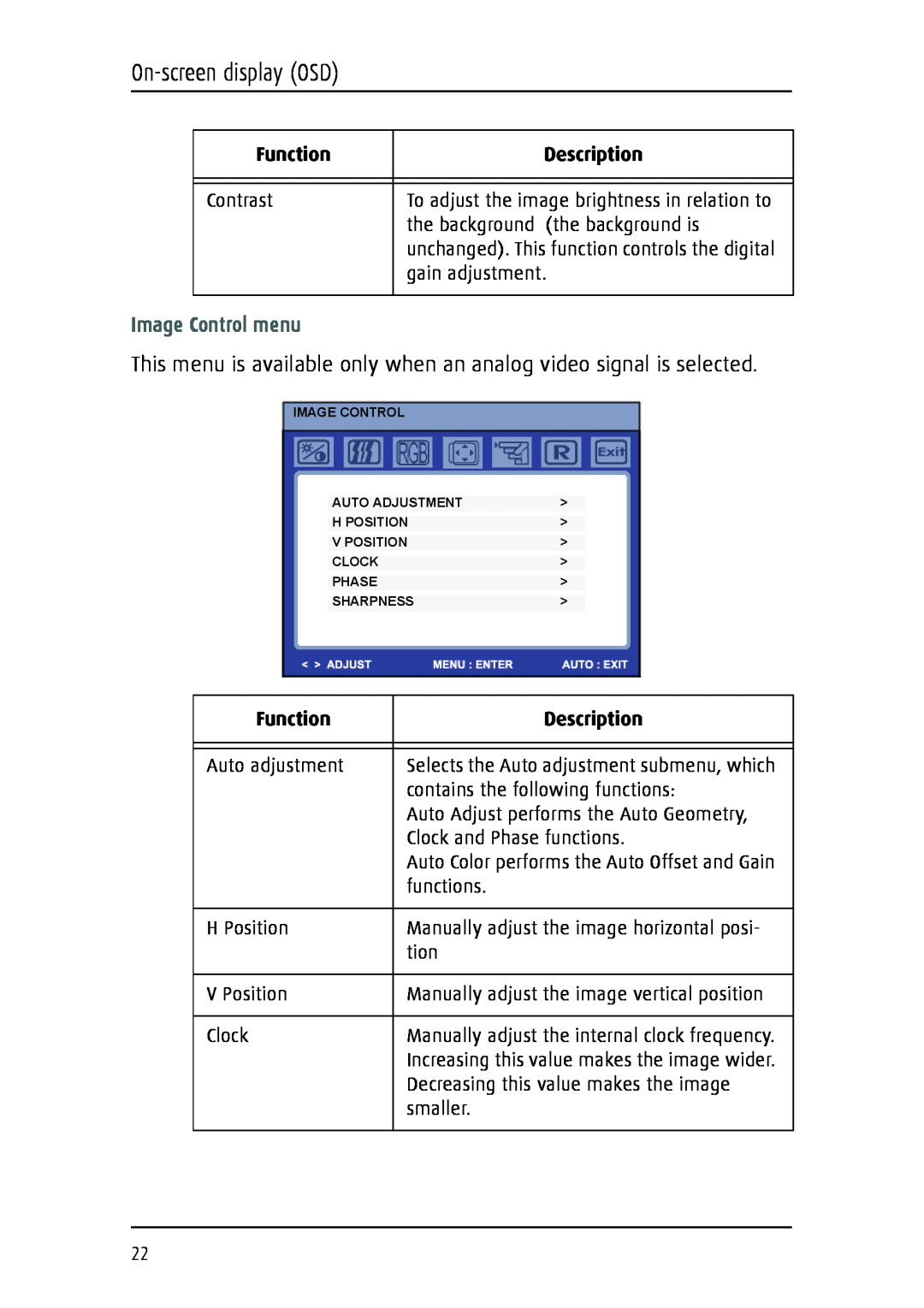 Barco 1219 user manual Image Control menu, On-screen display OSD, Function, Description 