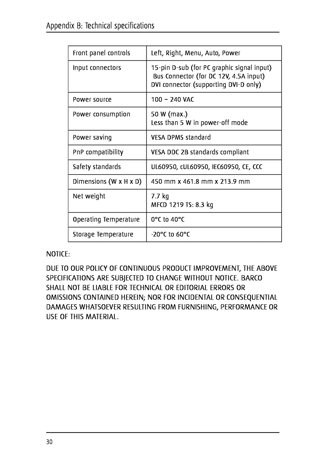 Barco 1219 user manual Appendix B Technical specifications, Front panel controls 