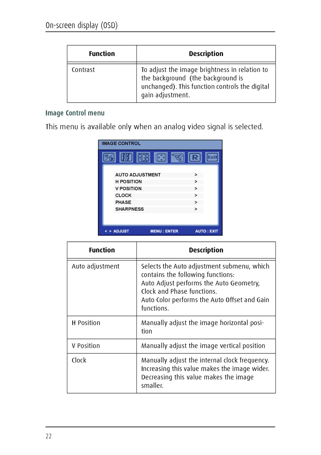 Barco 1219 user manual Image Control menu 