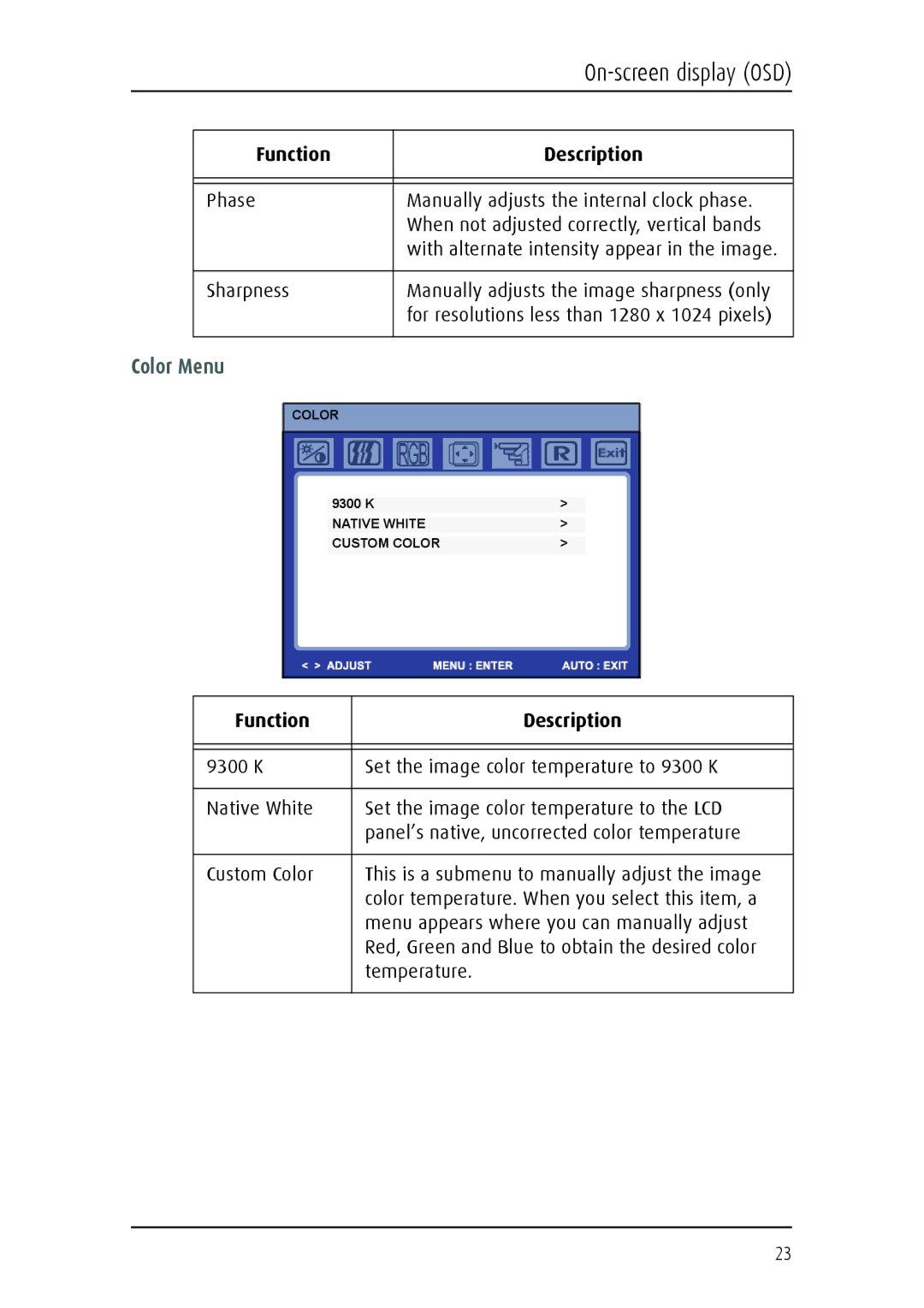 Barco 1219 user manual Color Menu 