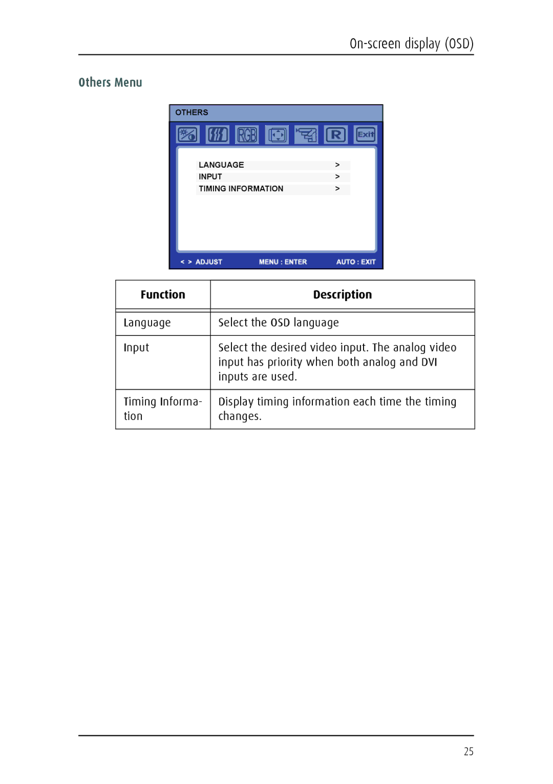 Barco 1219 user manual Others Menu 