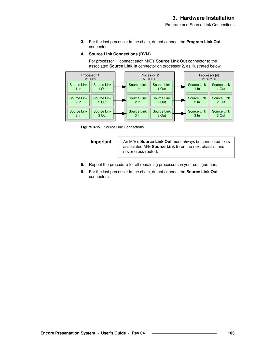 Barco 26-0313000-00 manual Source Link Connections DVI-I, Encore Presentation System User’s Guide Rev 103 