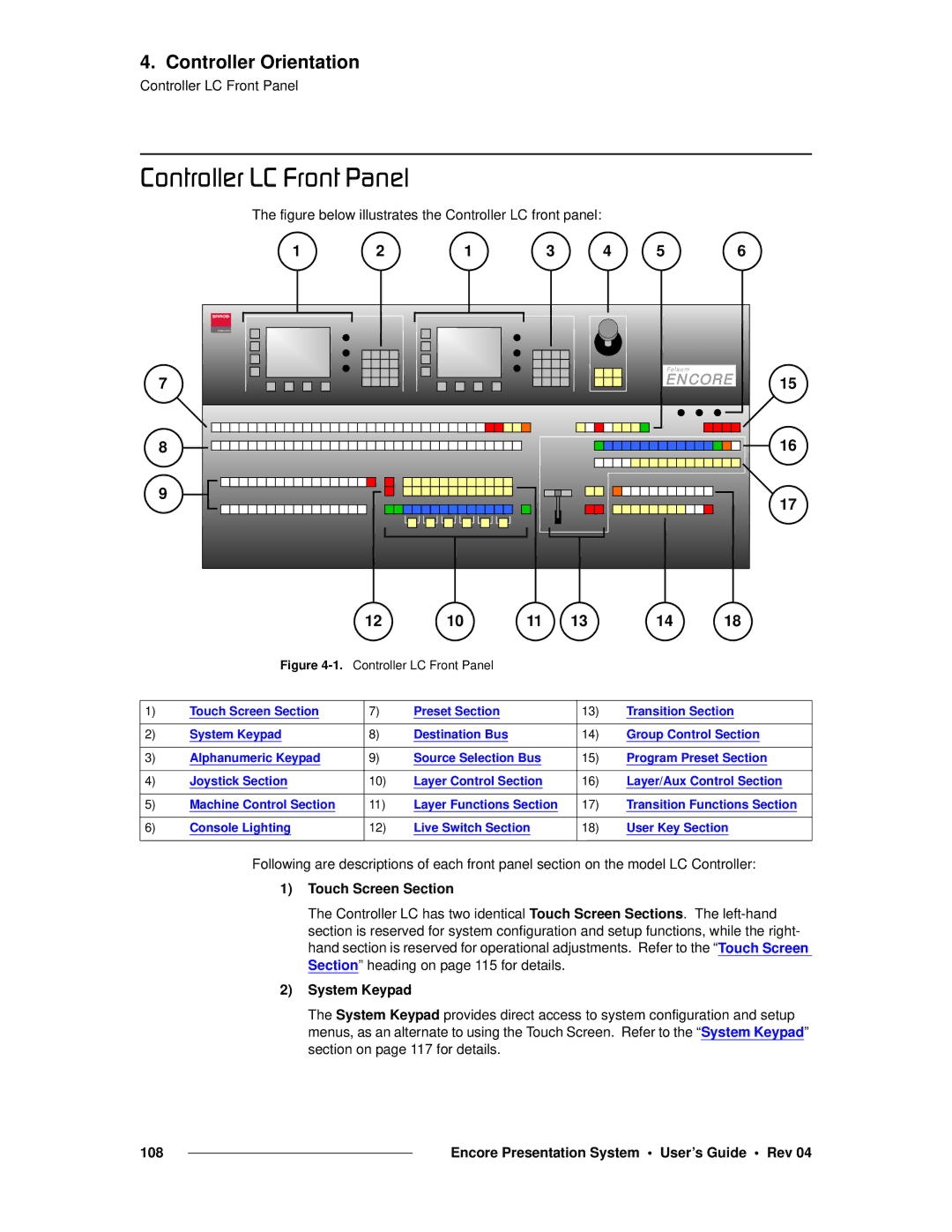 Barco 26-0313000-00 manual `çåíêçääÉê=i`=cêçåí=m~åÉä, Touch Screen Section, System Keypad 