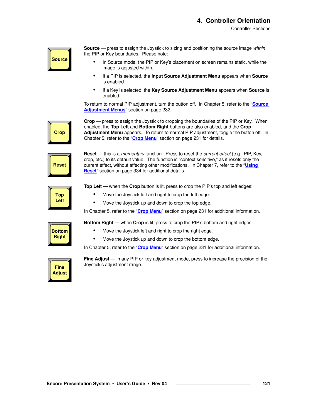 Barco 26-0313000-00 Source, Reset, Top, Left, Bottom, Right, Fine, Adjust, Encore Presentation System User’s Guide Rev 121 