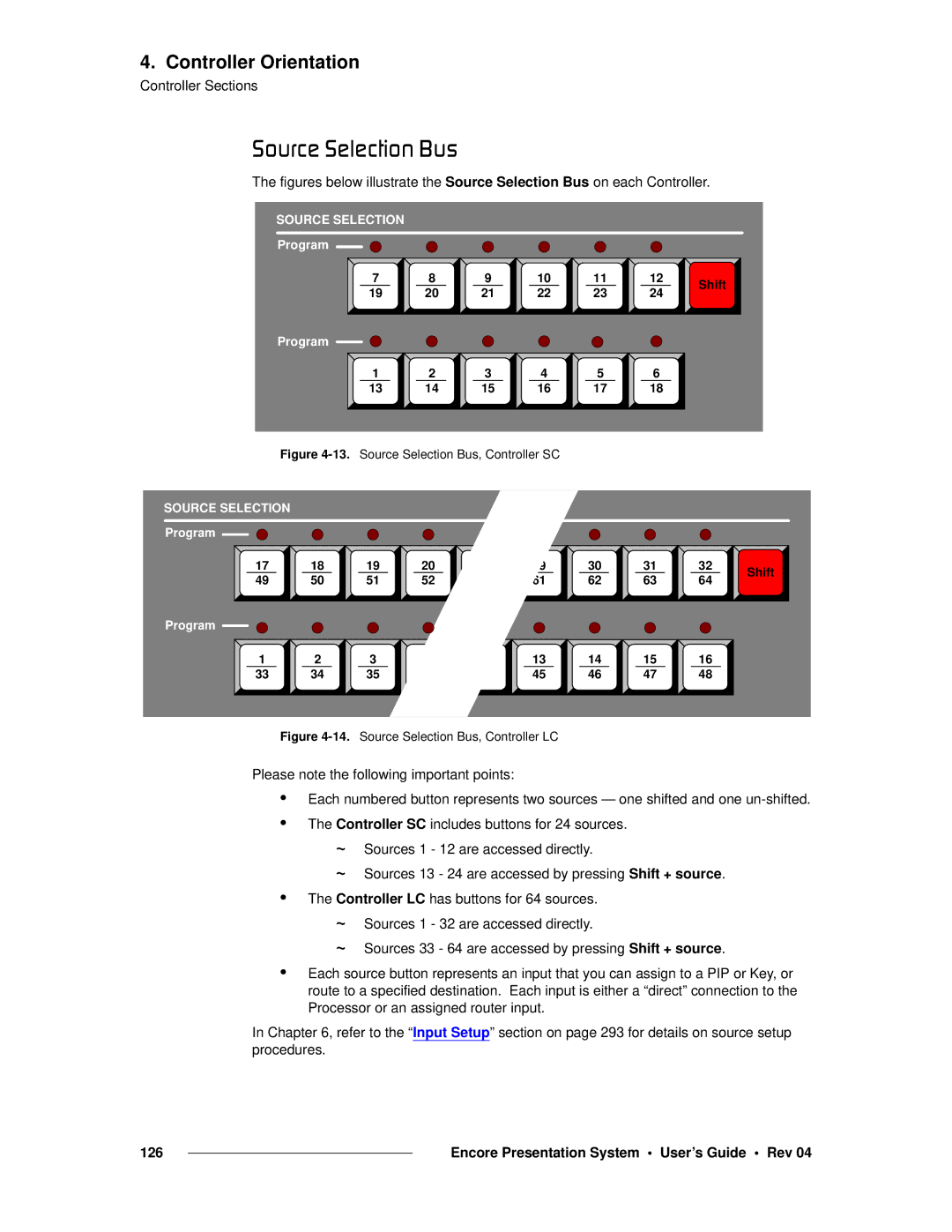 Barco 26-0313000-00 manual PçìêÅÉ=pÉäÉÅíáçå=ìë, Source Selection Bus, Controller SC 