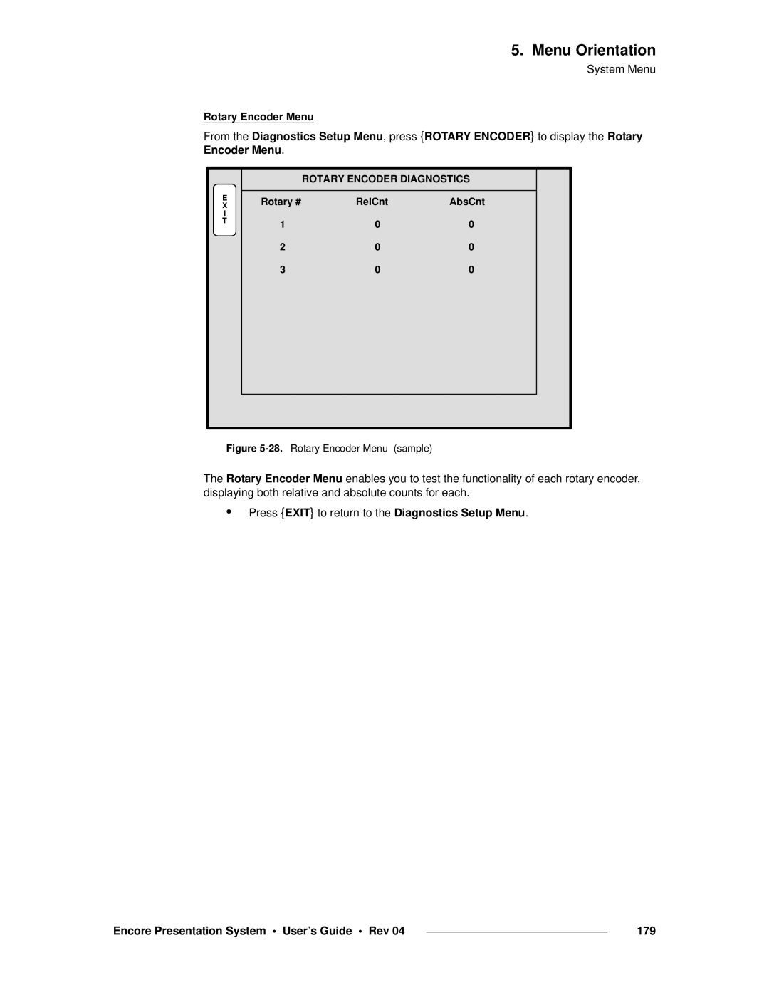 Barco 26-0313000-00 manual Rotary Encoder Diagnostics, Rotary Encoder Menu sample 