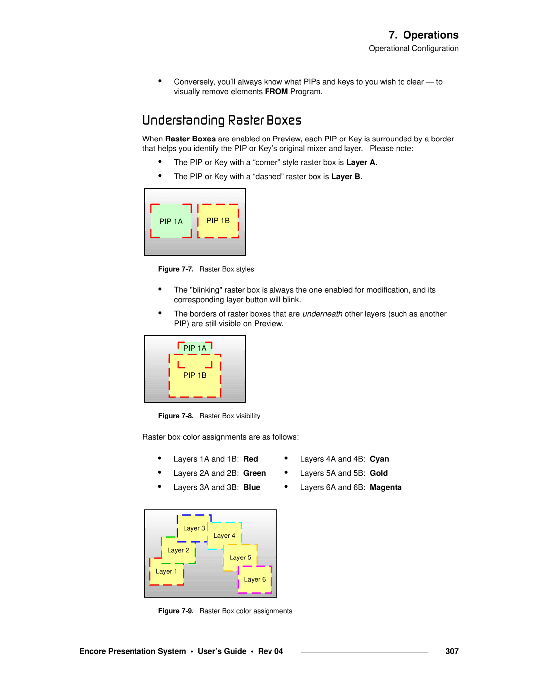 Barco 26-0313000-00 manual RåÇÉêëí~åÇáåÖ=o~ëíÉê=çñÉë, Encore Presentation System User’s Guide Rev 307 