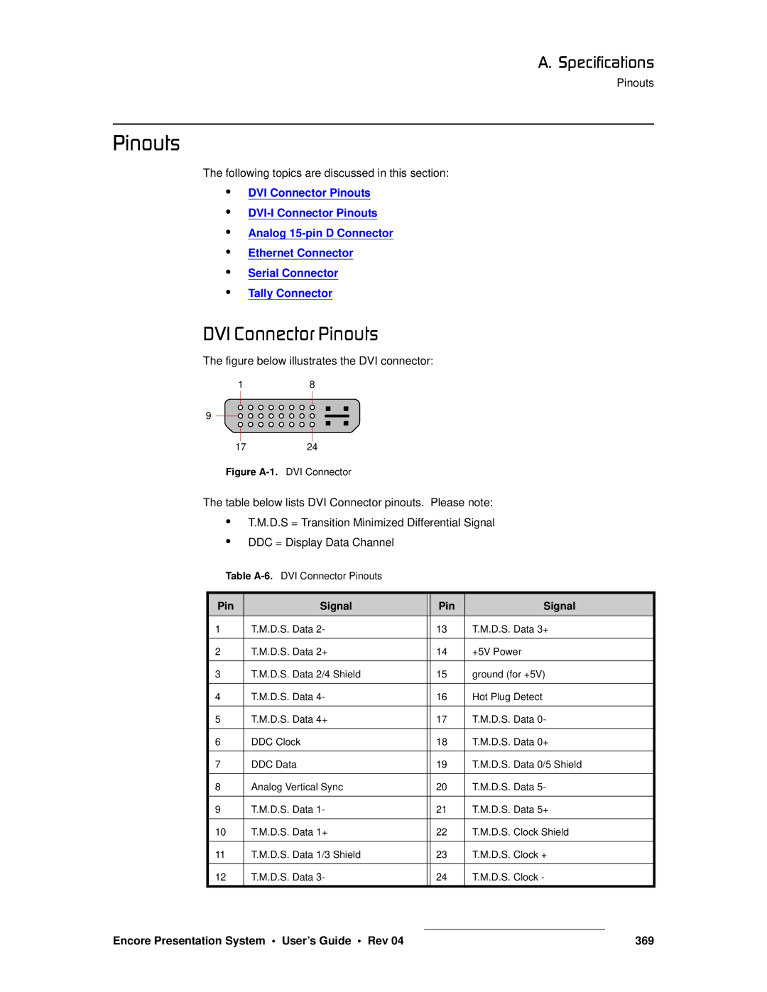 Barco 26-0313000-00 manual Máåçìíë=, Asf=`çååÉÅíçê=máåçìíë, Encore Presentation System User’s Guide Rev 369 