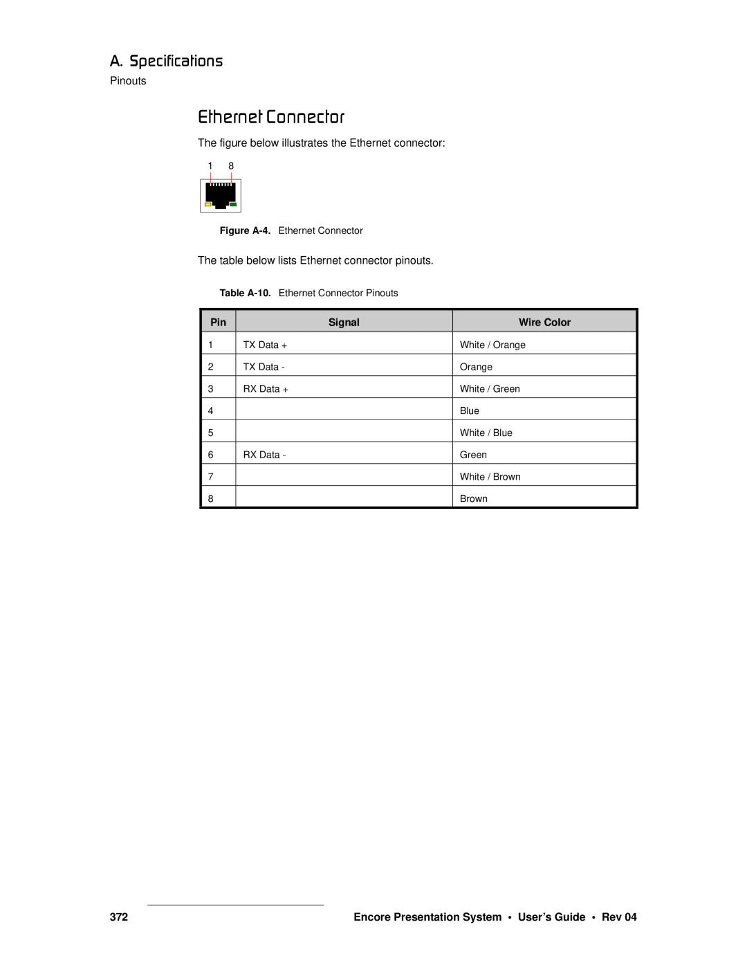 Barco 26-0313000-00 manual BíÜÉêåÉí=`çååÉÅíçê, Table below lists Ethernet connector pinouts 