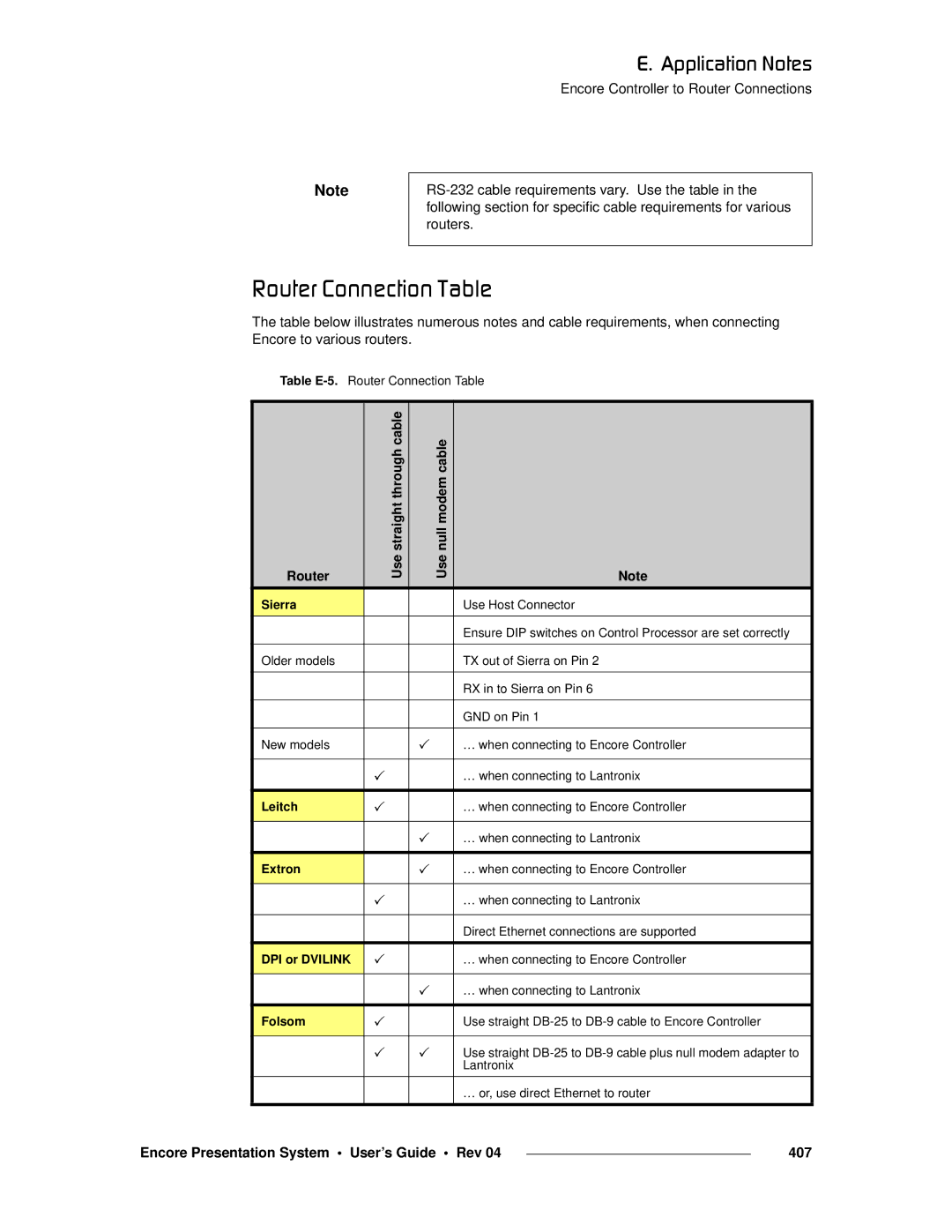 Barco 26-0313000-00 manual OçìíÉê=`çååÉÅíáçå=q~ÄäÉ, Encore Presentation System User’s Guide Rev 407 