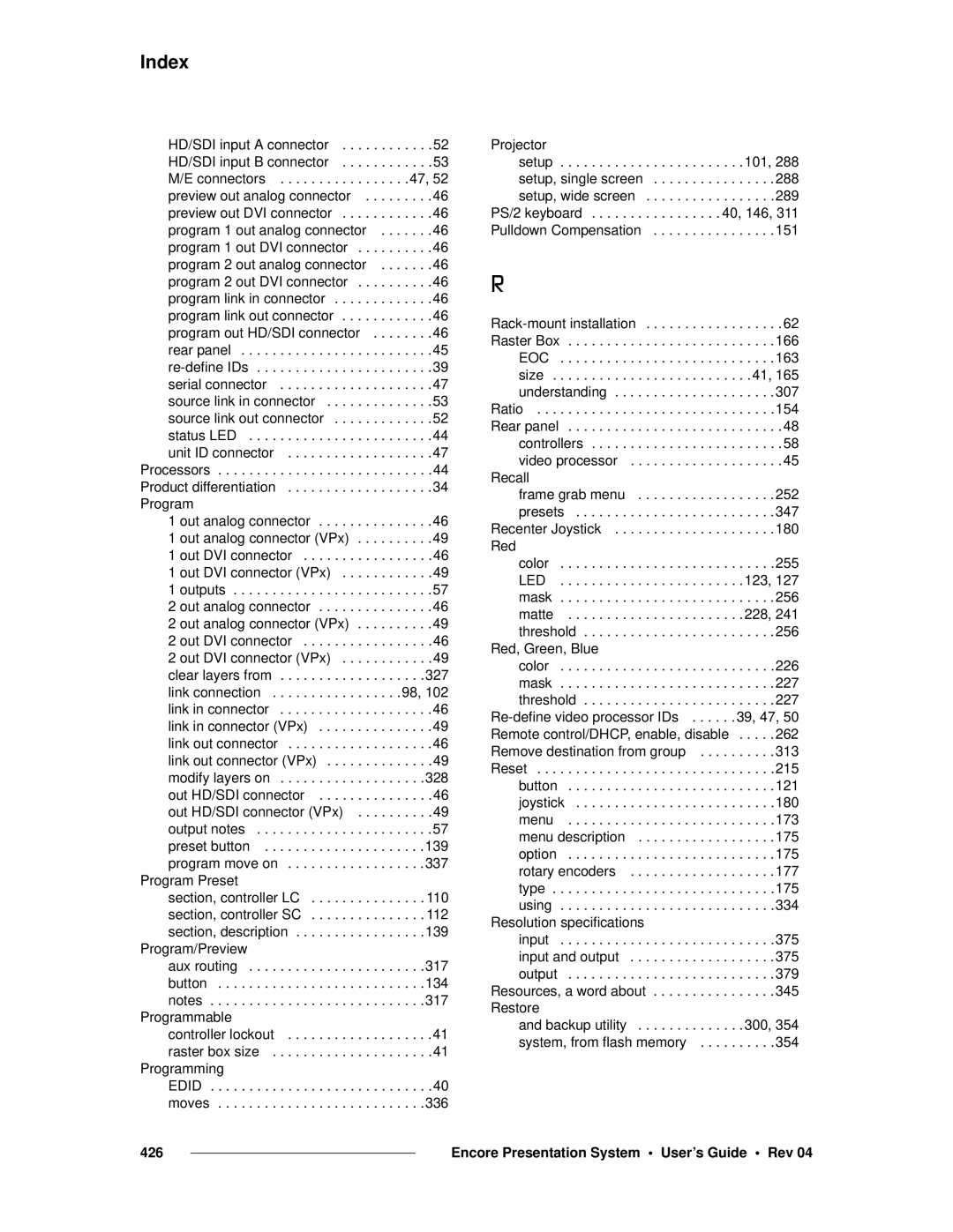 Barco 26-0313000-00 manual 426 