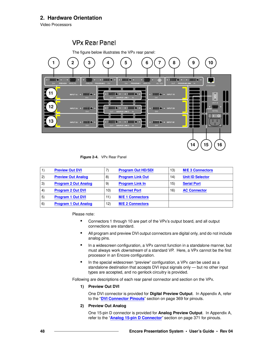 Barco 26-0313000-00 manual Smñ=oÉ~ê=m~åÉä, Figure below illustrates the VPx rear panel 