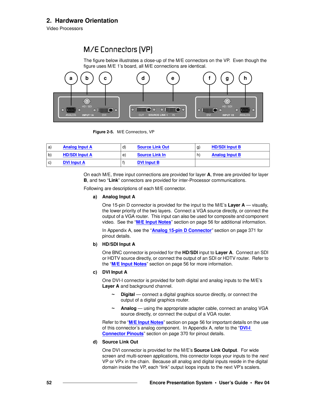 Barco 26-0313000-00 manual JLb=`çååÉÅíçêë=EsmF, Analog Input a, HD/SDI Input a, DVI Input a, Source Link Out 