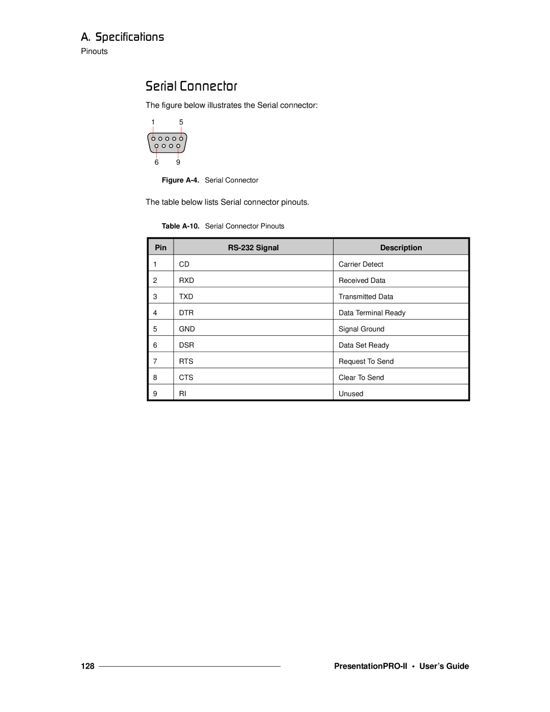 Barco 26-0405000-00 manual PÉêá~ä=`çååÉÅíçê, Table below lists Serial connector pinouts 