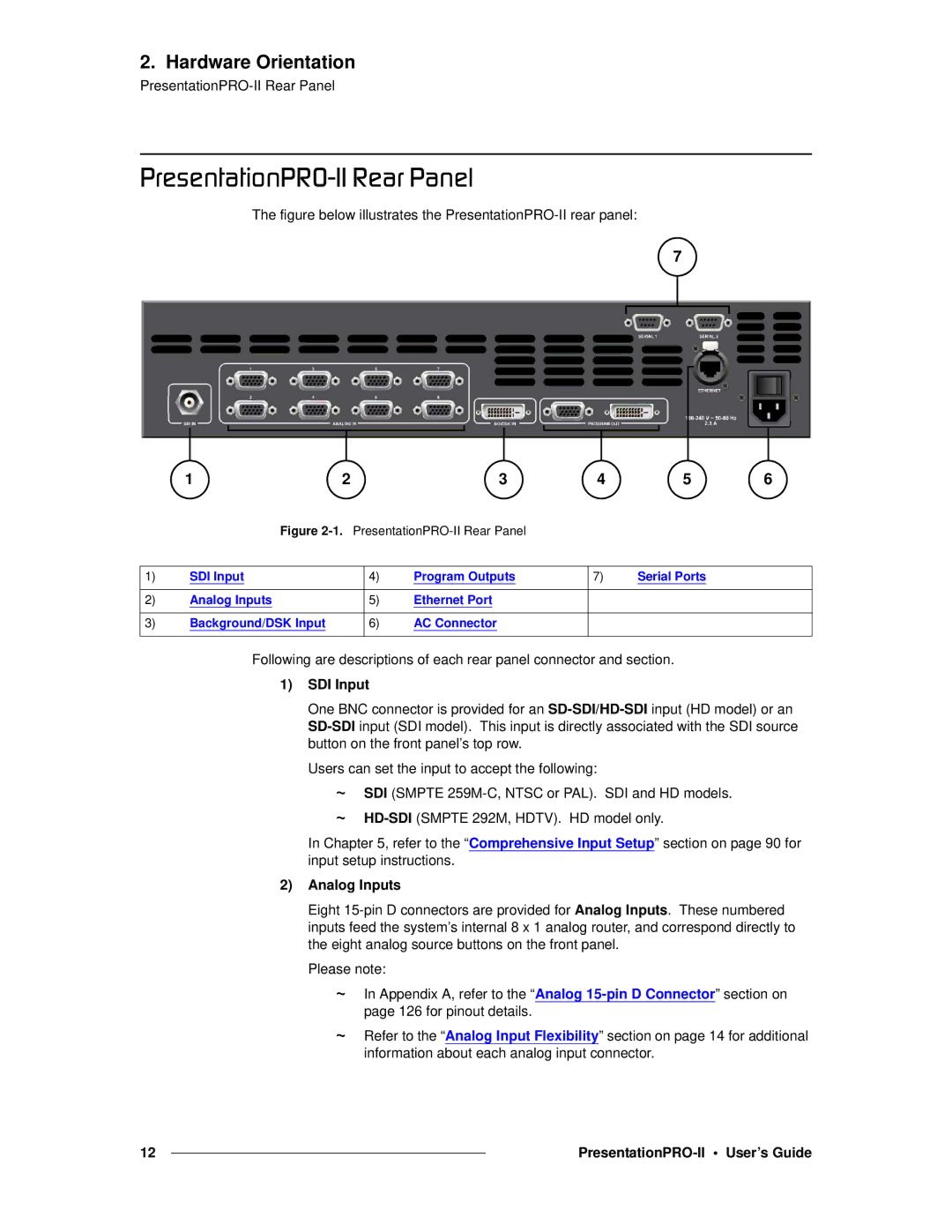 Barco 26-0405000-00 manual MêÉëÉåí~íáçåmolJff=oÉ~ê=m~åÉä, SDI Input, Analog Inputs 