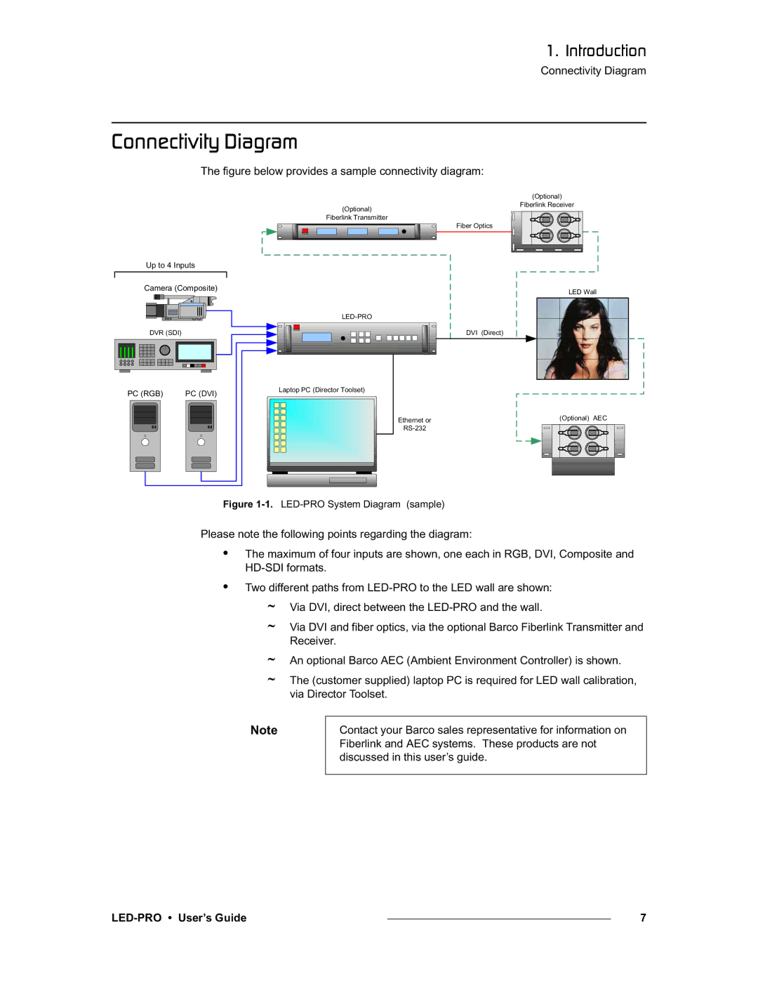 Barco LED-PRO, 26-0501000-00 manual `çååÉÅíáîáíó=aá~Öê~ã, Figure below provides a sample connectivity diagram 