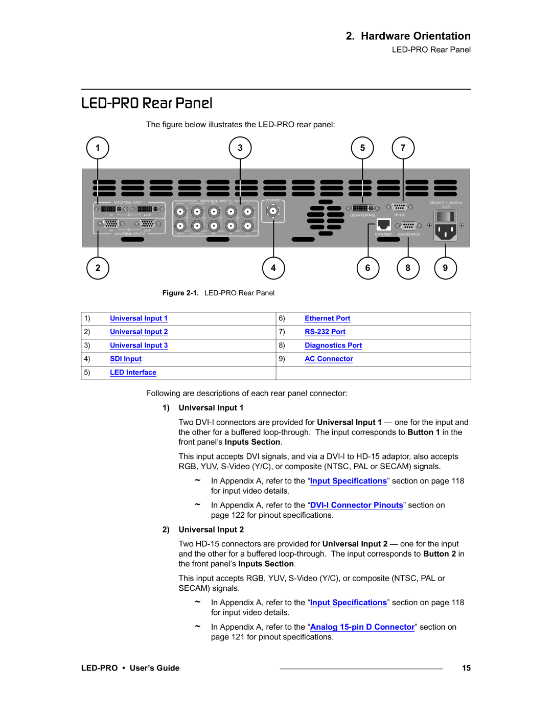 Barco LED-PRO, 26-0501000-00 IbaJmol=oÉ~ê=m~åÉä, Following are descriptions of each rear panel connector, Universal Input 