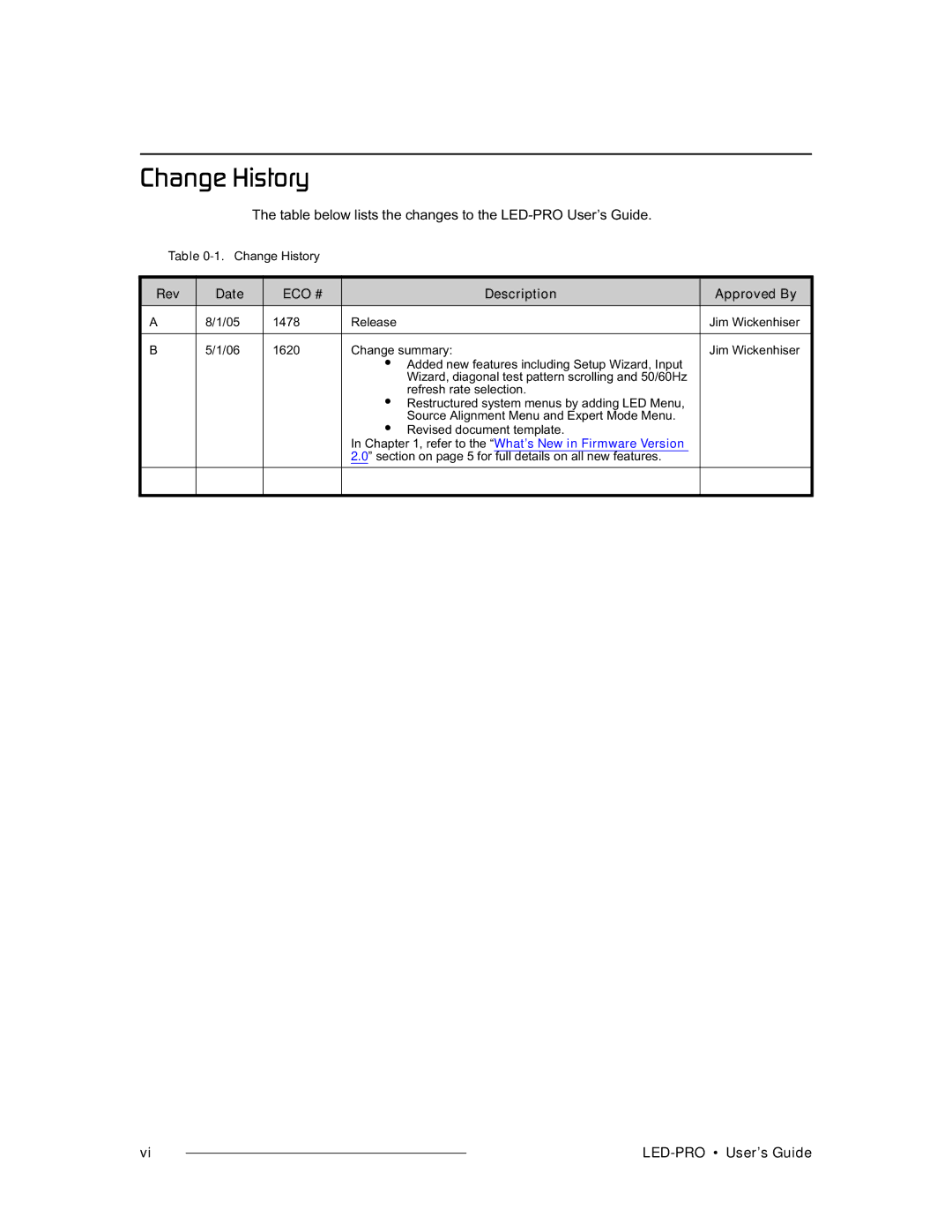 Barco 26-0501000-00 manual `Ü~åÖÉ=eáëíçêó, Table below lists the changes to the LED-PRO User’s Guide 