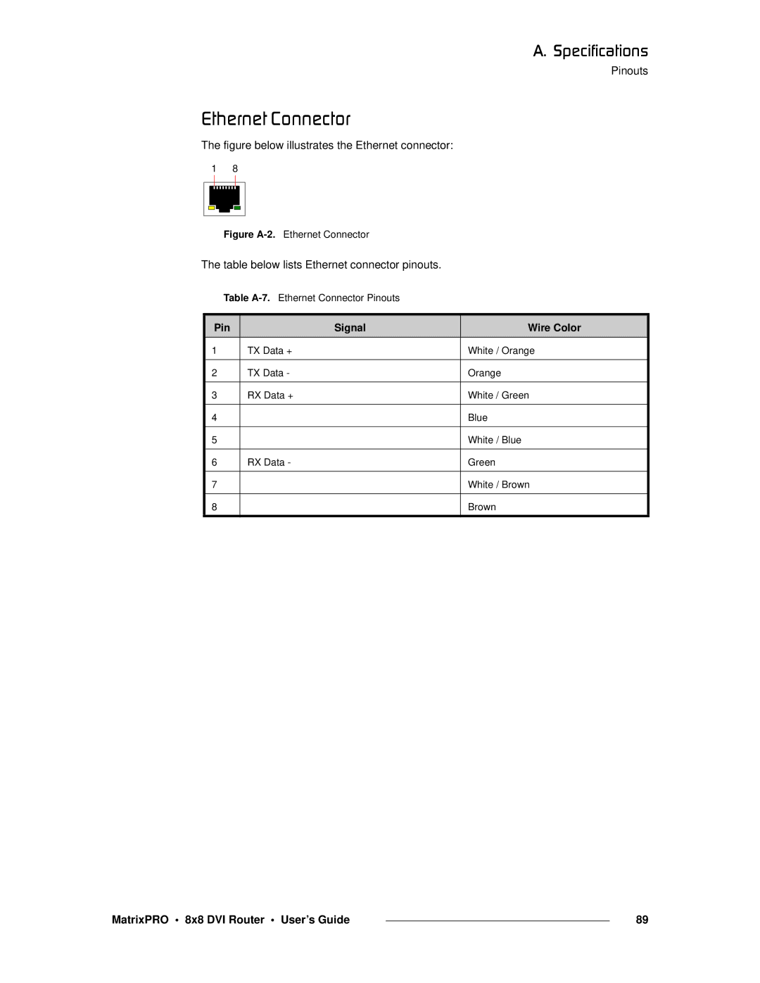 Barco 26-0503000-00 manual BíÜÉêåÉí=`çååÉÅíçê, Table below lists Ethernet connector pinouts 