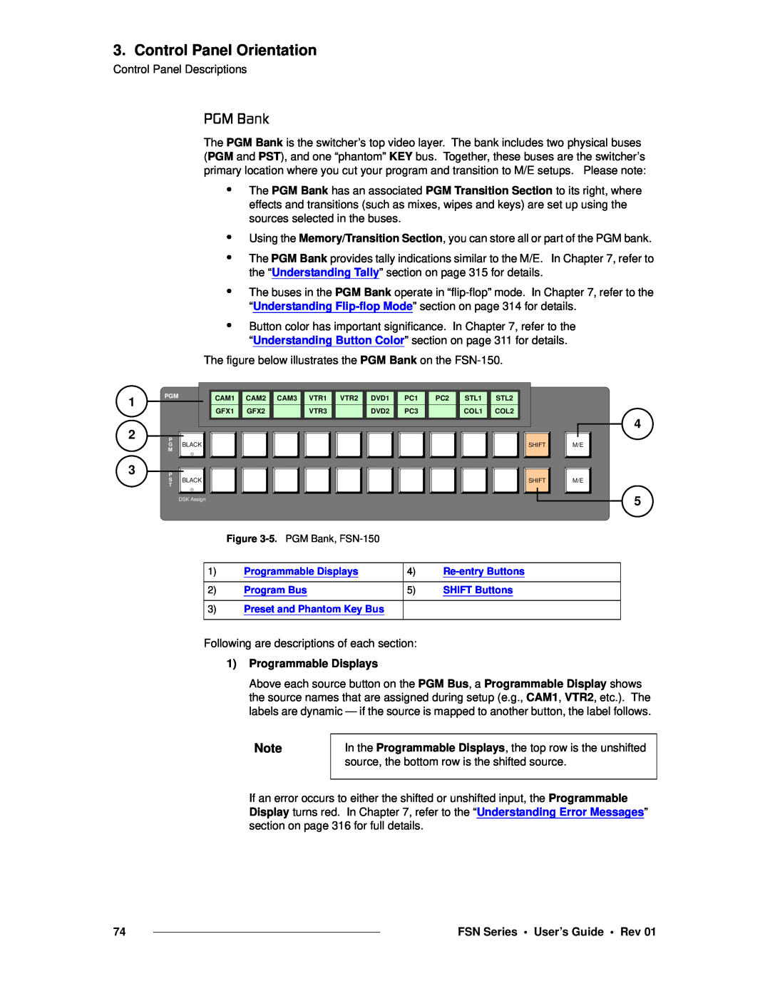Barco 26-0702000-00 mdj=_~åâ, 1Programmable Displays, Control Panel Orientation, • • •, FSN Series • User’s Guide • Rev 