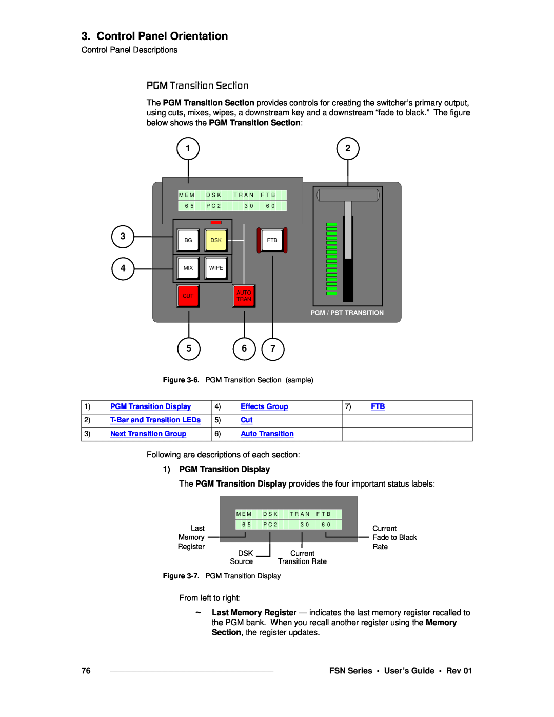 Barco 26-0702000-00 manual mdj=qê~åëáíáçå=pÉÅíáçå, 1PGM Transition Display, Control Panel Orientation 