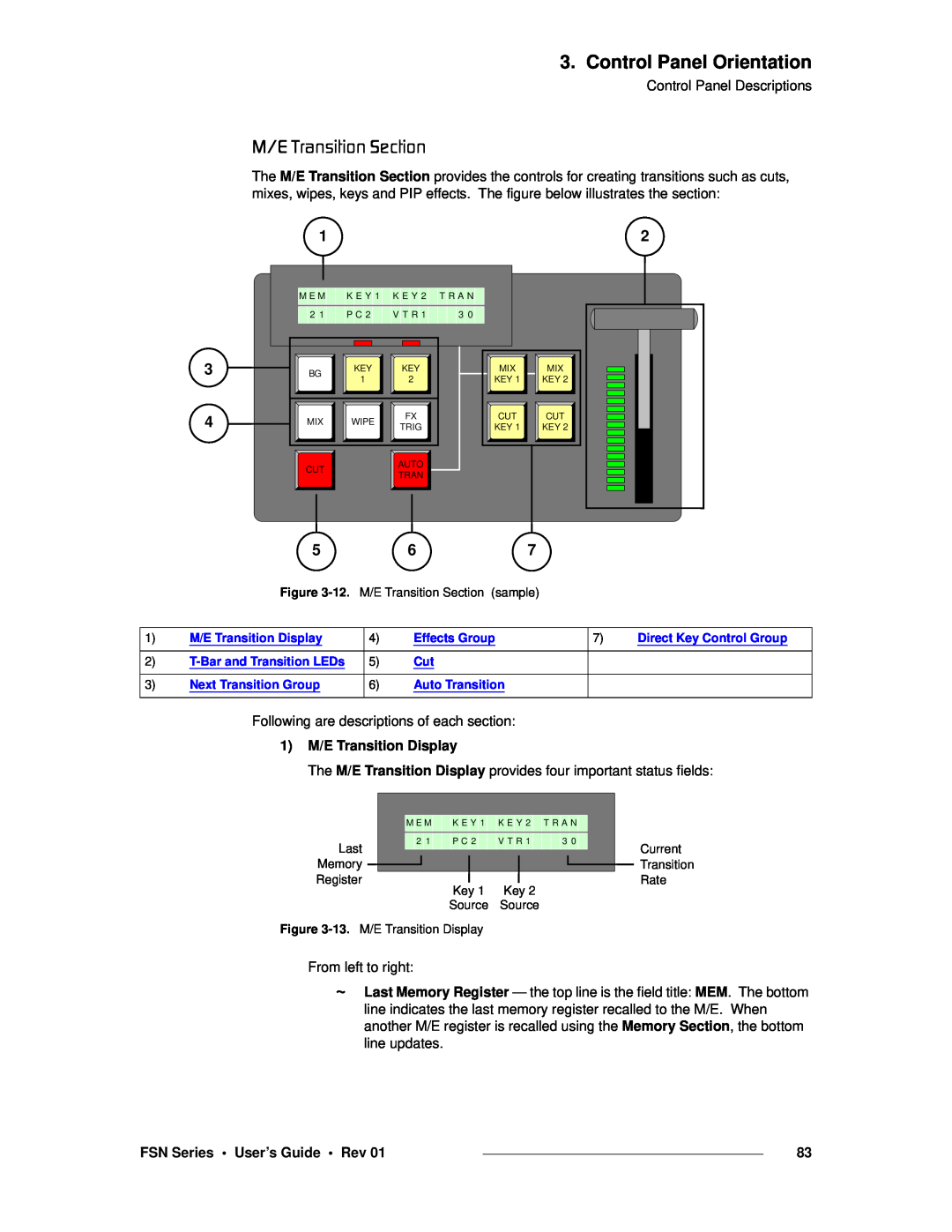 Barco 26-0702000-00 manual jLb=qê~åëáíáçå=pÉÅíáçå, 1M/E Transition Display, Control Panel Orientation 