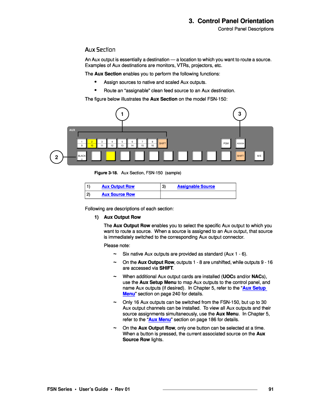 Barco 26-0702000-00 manual ìñ=pÉÅíáçå, 1Aux Output Row, Control Panel Orientation, FSN Series • User’s Guide • Rev 
