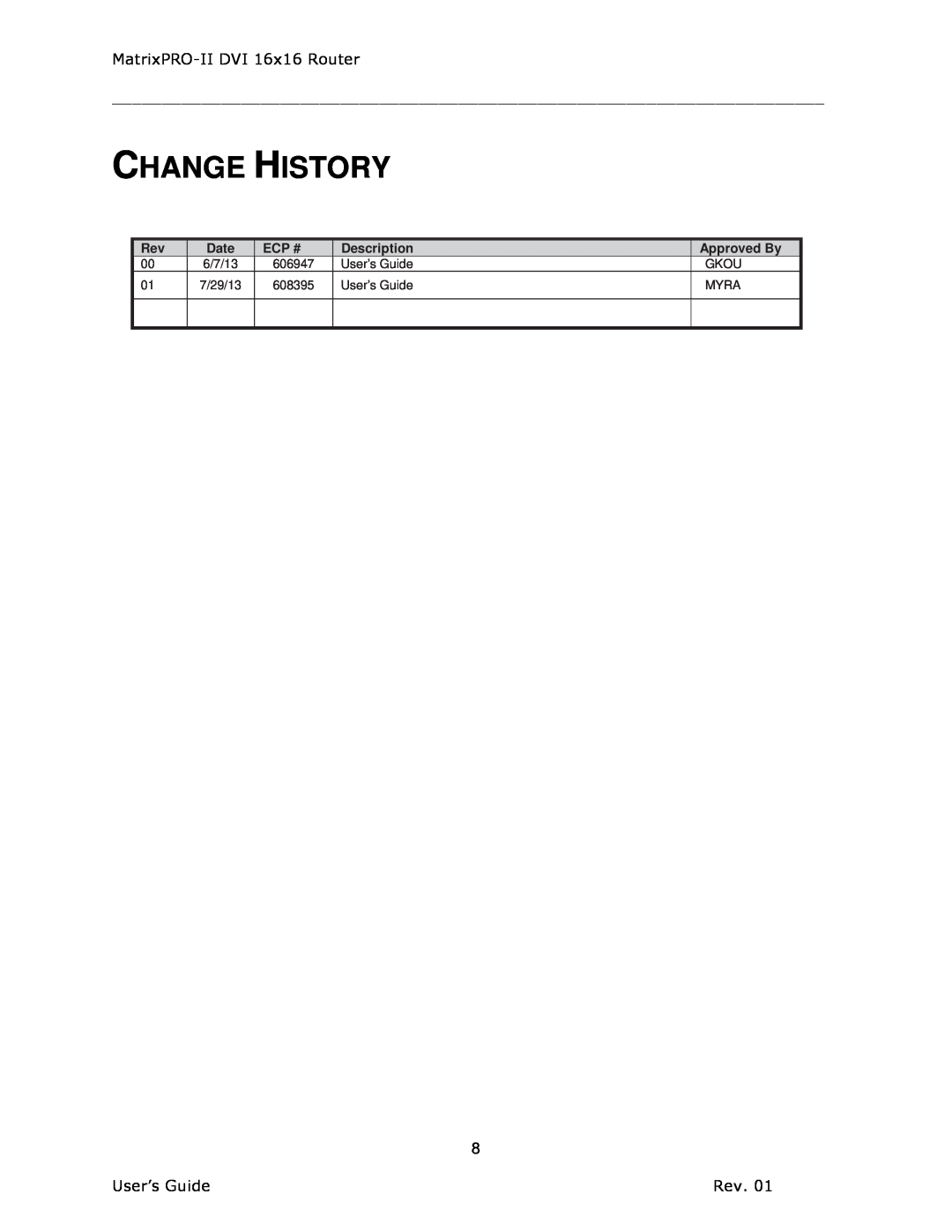 Barco 26-1302001-00 Change History, Date, Ecp #, Description, 6/7/13, 606947, User’s Guide, 7/29/13, 608395, Approved By 