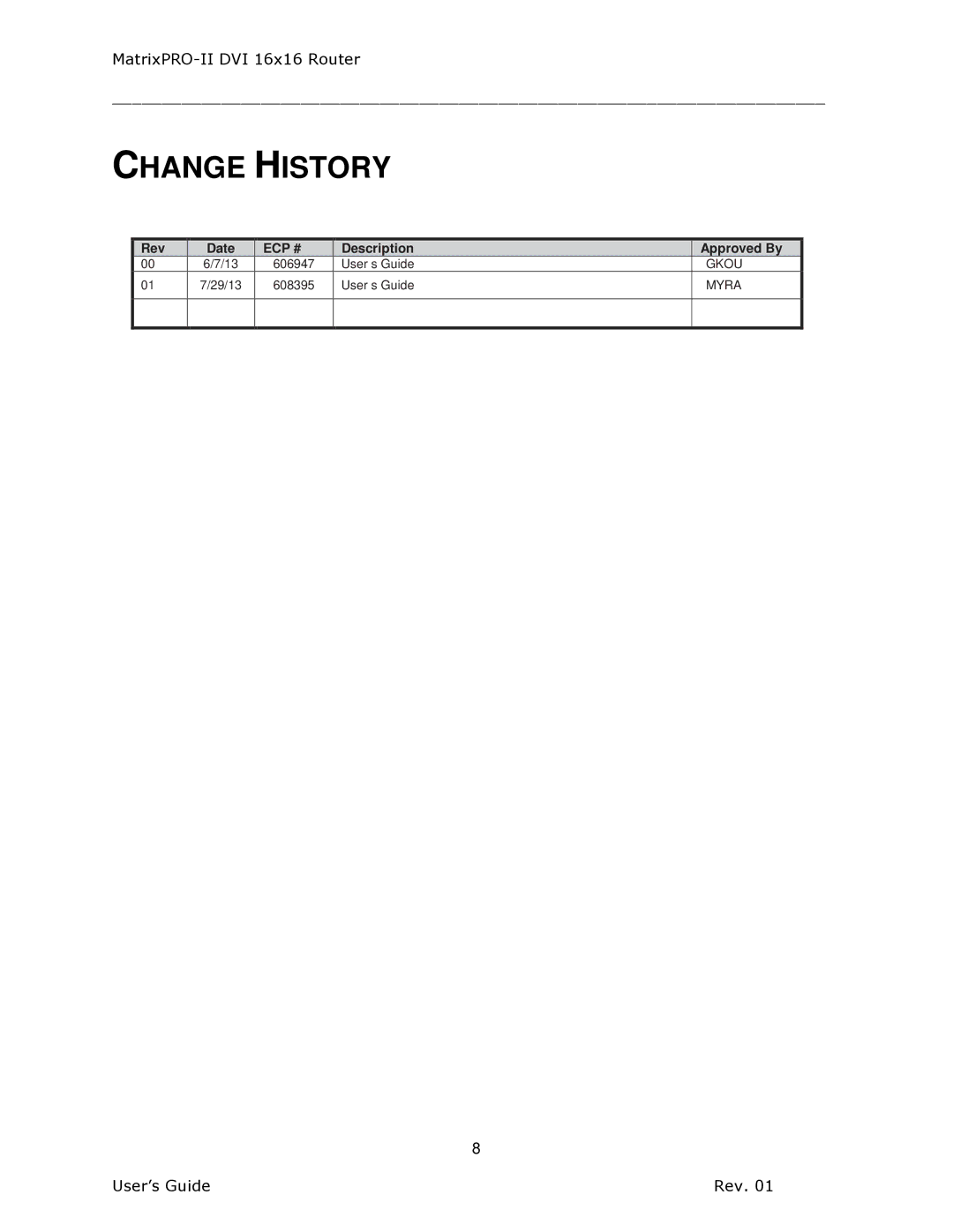 Barco 26-1302001-00 manual Change History 