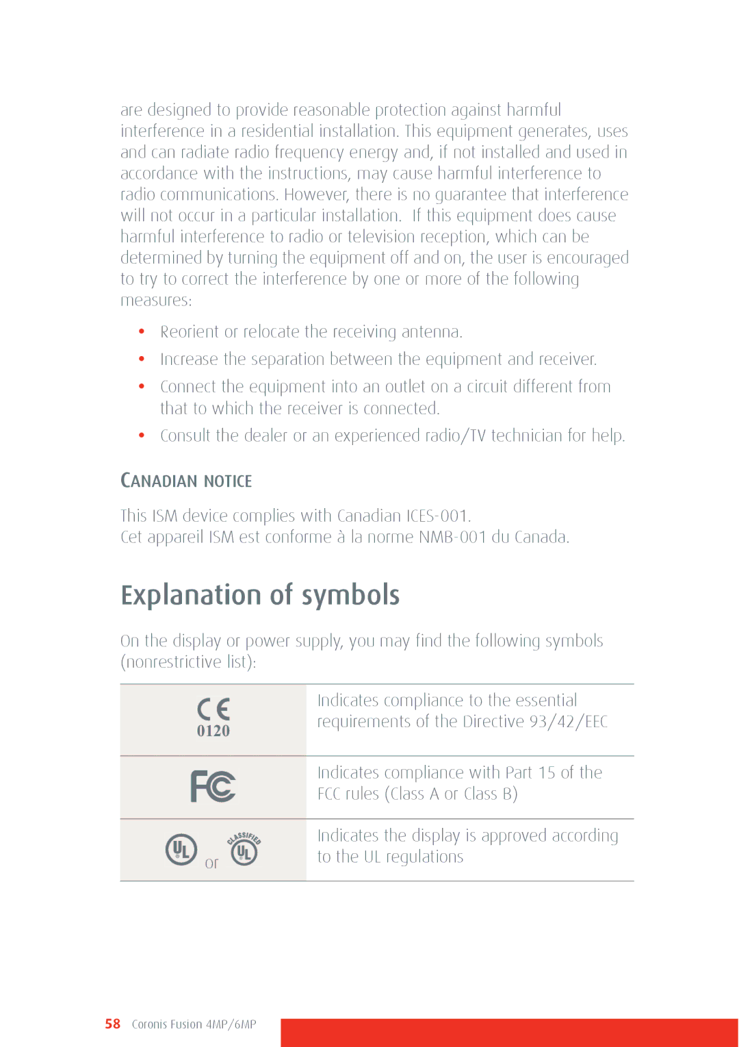 Barco 4MP/6MP manual Explanation of symbols, Canadian Notice 