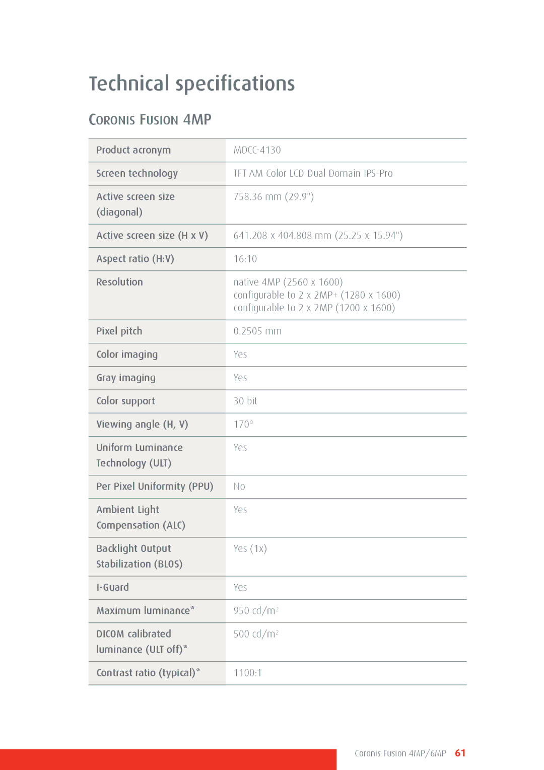 Barco 4MP/6MP manual Technical specifications, Coronis Fusion 4MP 