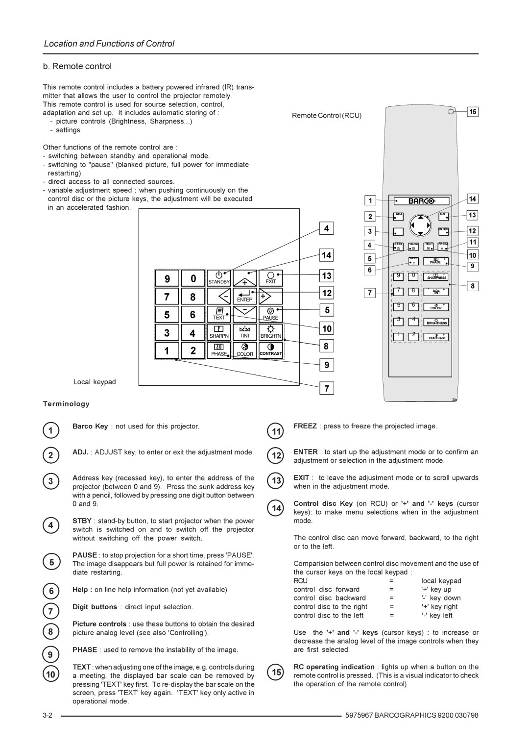 Barco 9200 owner manual Remote control, Control disc Key on RCU or + and keys cursor, Local keypad 