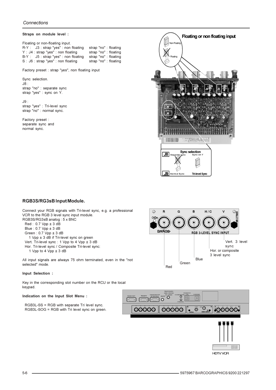 Barco 9200 owner manual RGB3S/RG3sB Input Module 