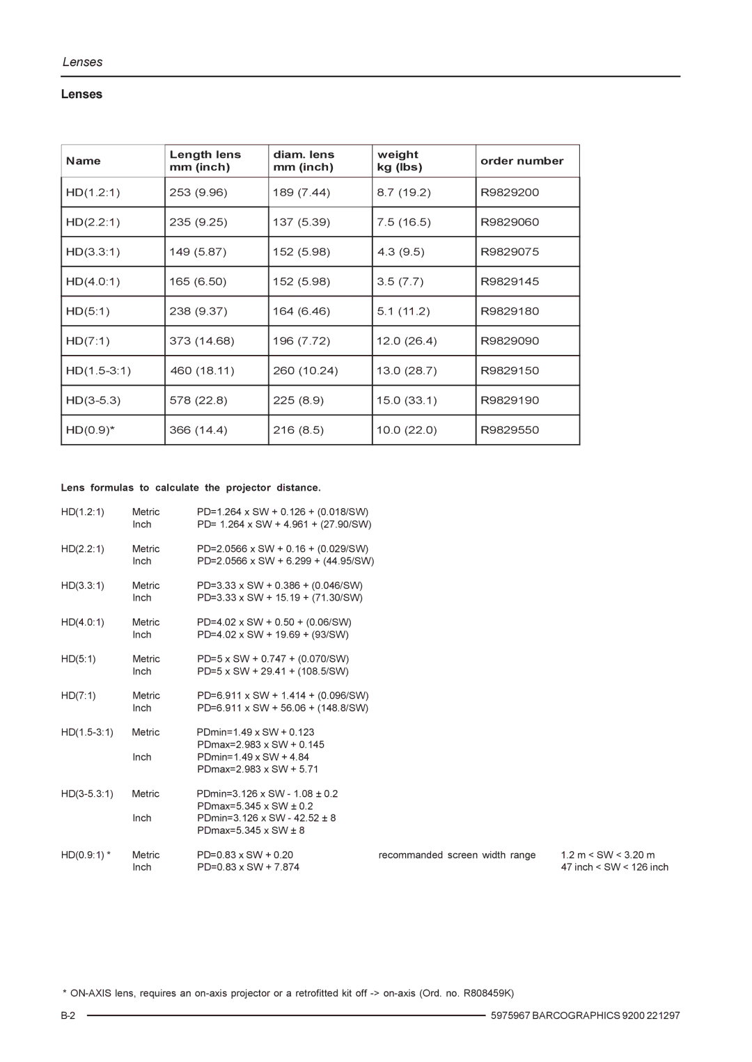 Barco 9200 owner manual Lenses 